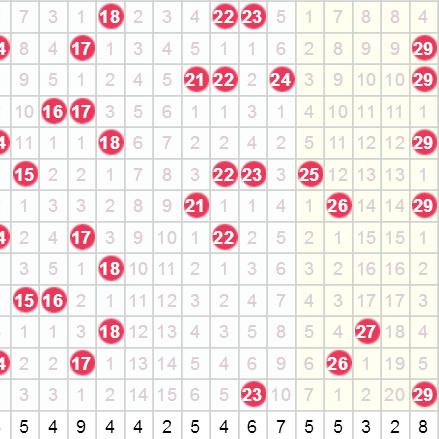 2025澳门六今晚开奖记录，可靠解答、解释与落实​，防范广告的误导！
